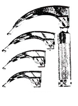 Surgical Instruments